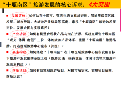 ����ʡʮ�����ϲ���������ս�Թ滮