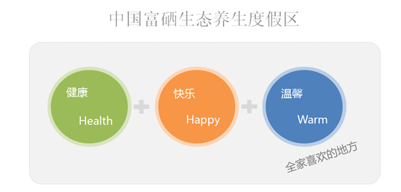 �й�������̬�����ȼ���