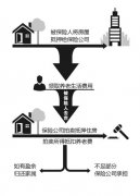 �й��Է������������