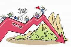 �������в�̬������ ���������Ų����ģ�